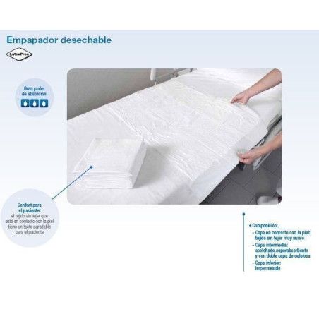 Empapador desechable