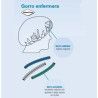 Gorro enfermera 2 gomas pp 15